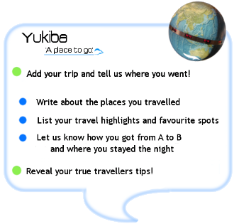 Start your travel blog