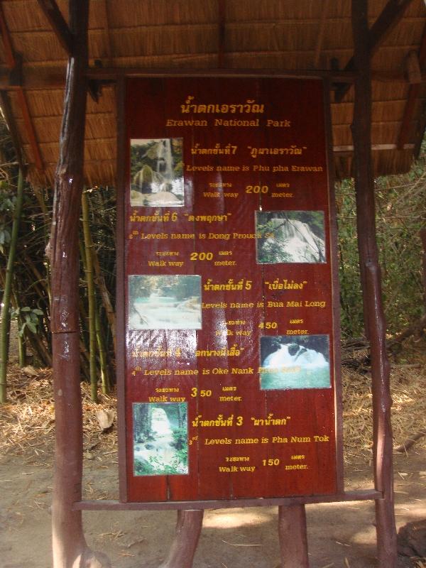 The tiers are named and indicated on signs, Kanchanaburi Thailand