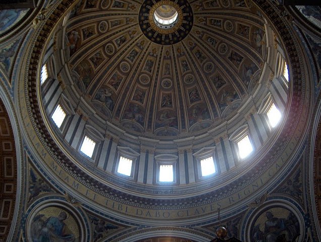 Vatican City tourist information Rome Blog Sharing