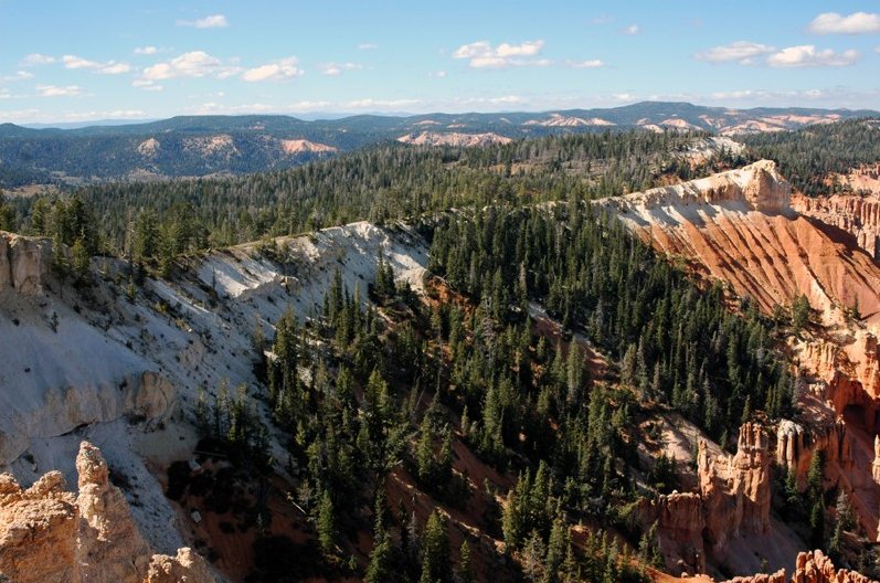 Bryce Canyon National Park United States Holiday Sharing