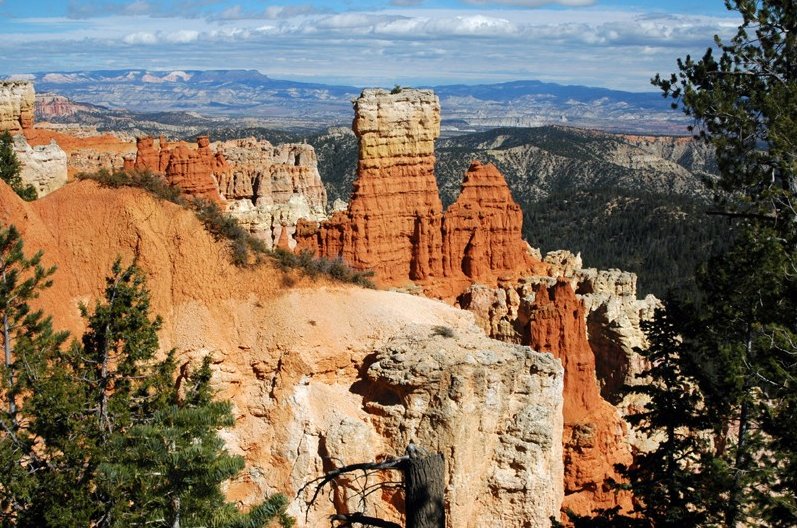   Bryce Canyon United States Blog Review