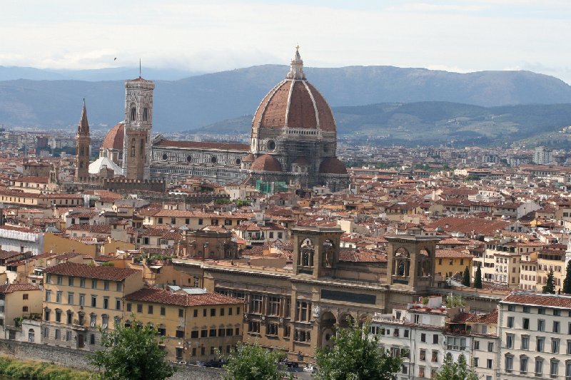   Florence Italy Holiday Adventure