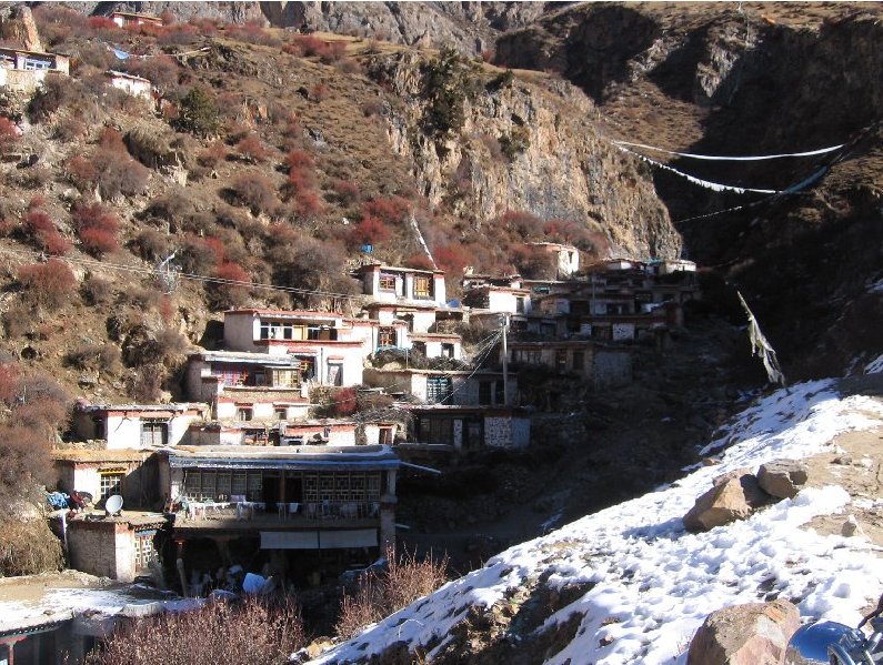 Photo Trip to Tibet weather