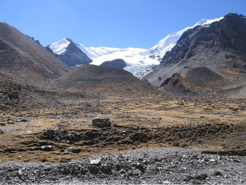 Tibet China 