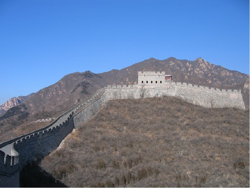Things to do in Beijing China Holiday Experience