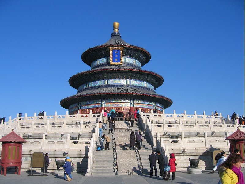 Things to do in Beijing China Trip