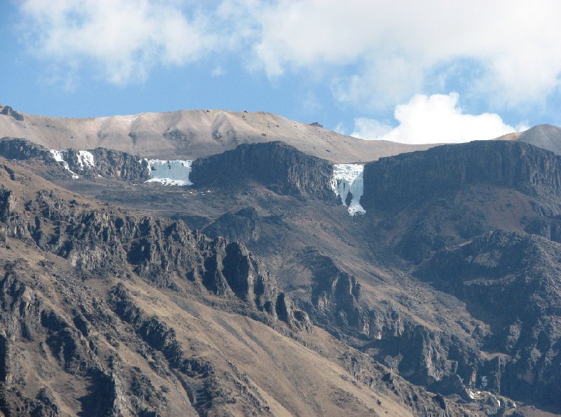   Colca Canyon Peru Diary Experience