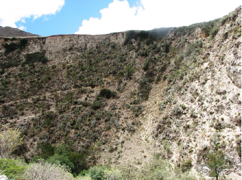 Photo Inca trail to Machu Picchu travellers