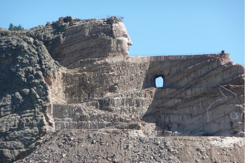 Custer United States 