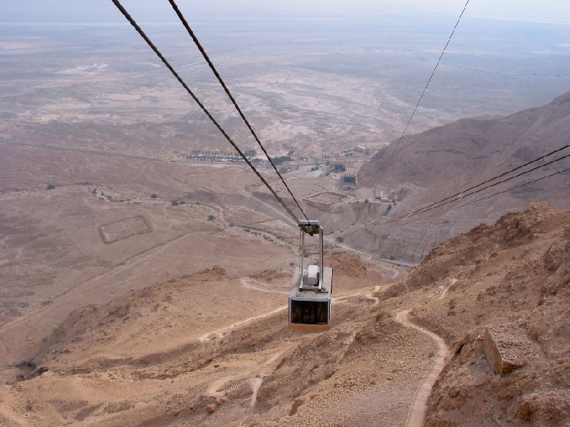   Mezada Israel Travel Information