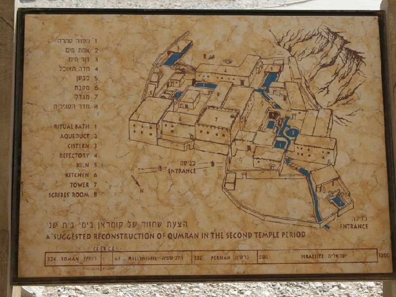 Walking tours in Jerusalem Israel Vacation Guide