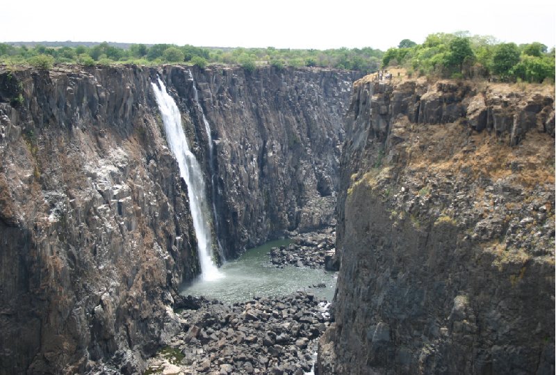 Victoria Falls Zimbabwe Blog Pictures