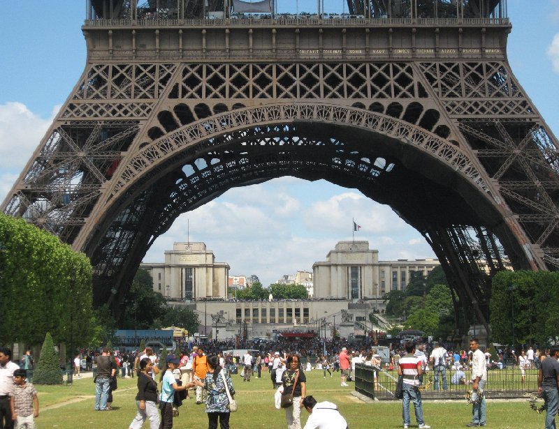 Champs-Elysées Paris France Travel Adventure