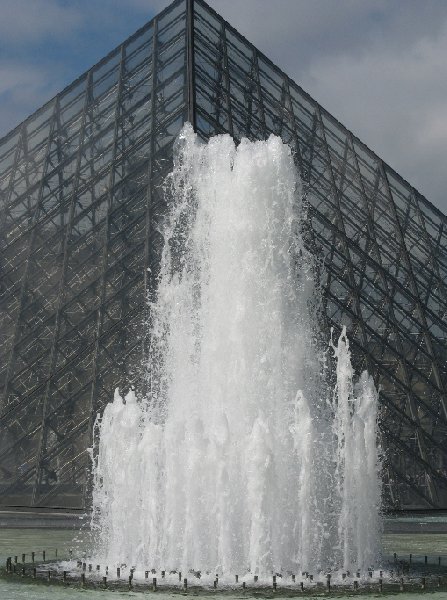 Champs-Elysées Paris France Blog Information