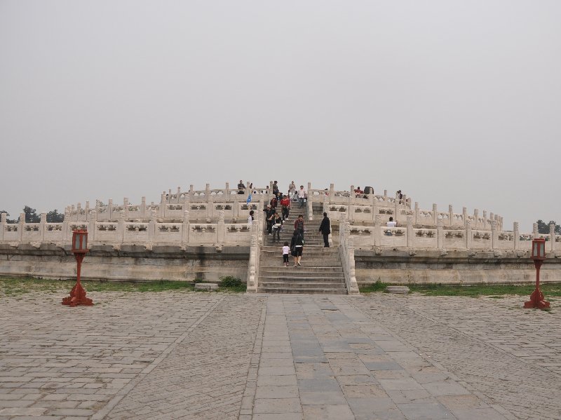 Things to do in Beijing China Blog Review