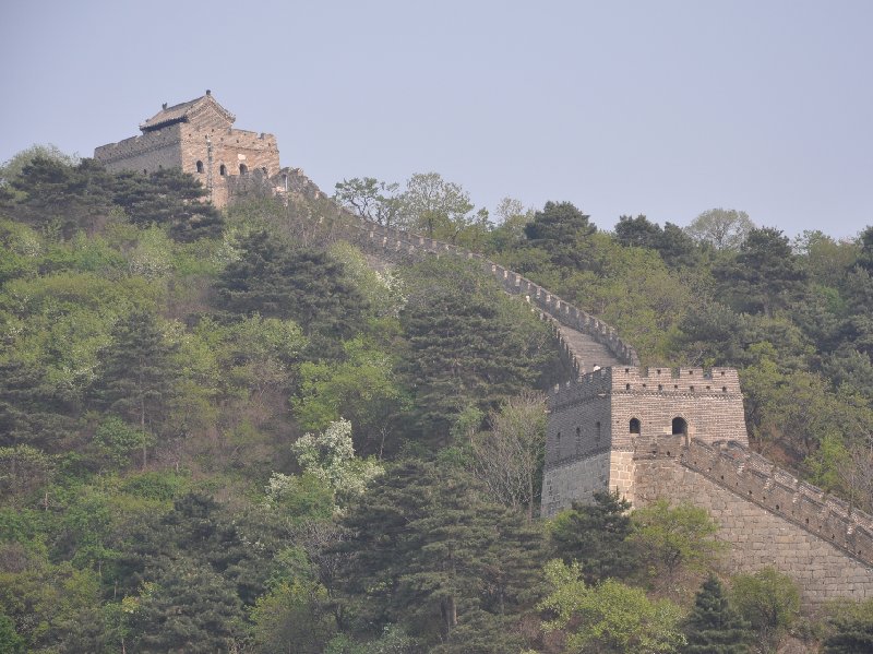 Photo Beijing travel guide attracts