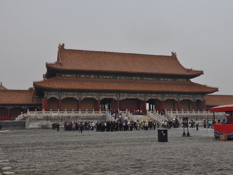 Things to do in Beijing China Review