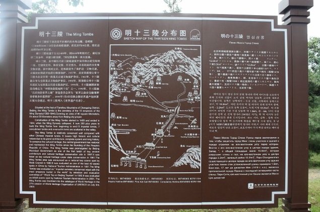 Trip to the great wall of China Changping Information