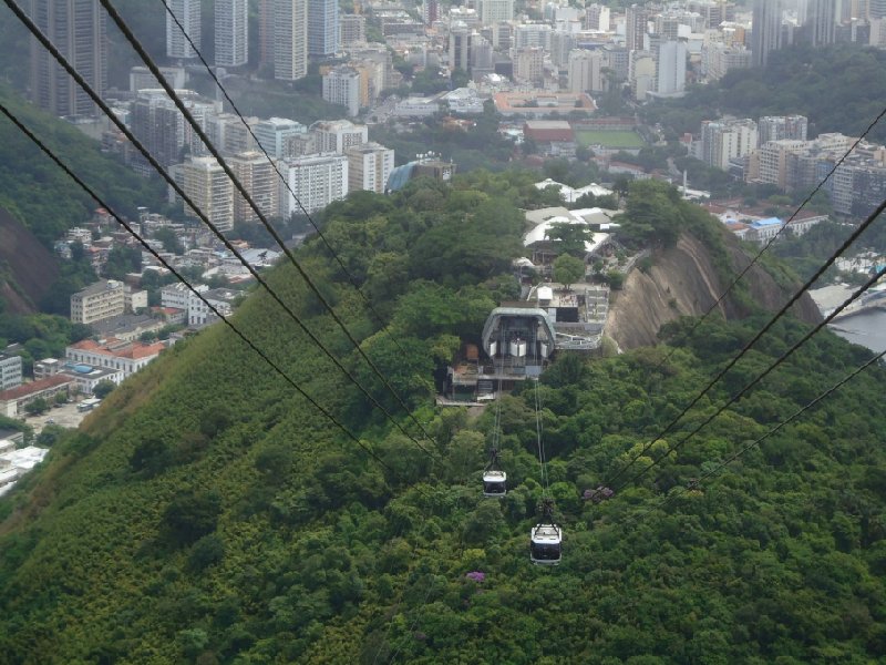 Rio de Janeiro - Wonderful City Brazil Album Photos