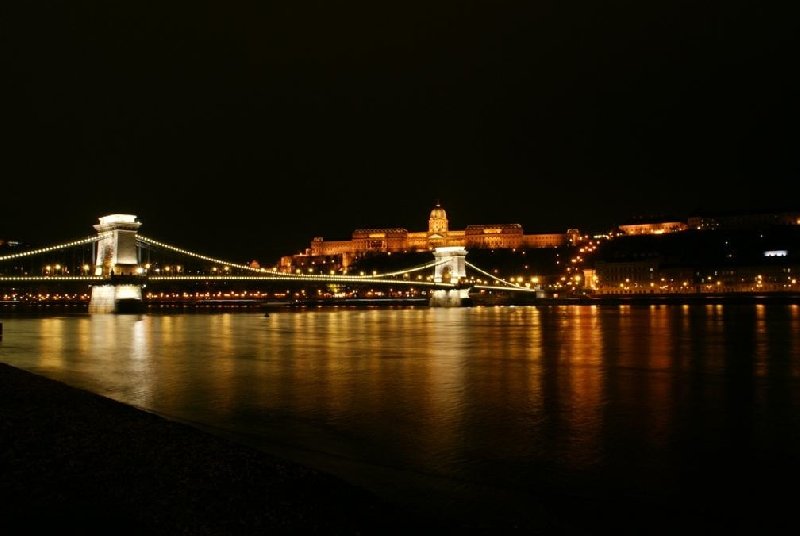   Budapest Hungary Travel Experience