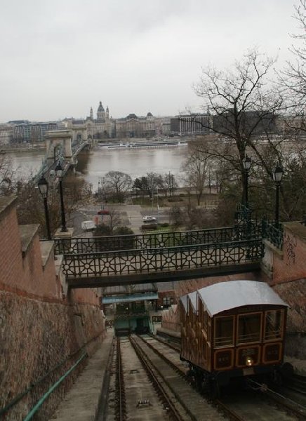 Budapest Hungary 