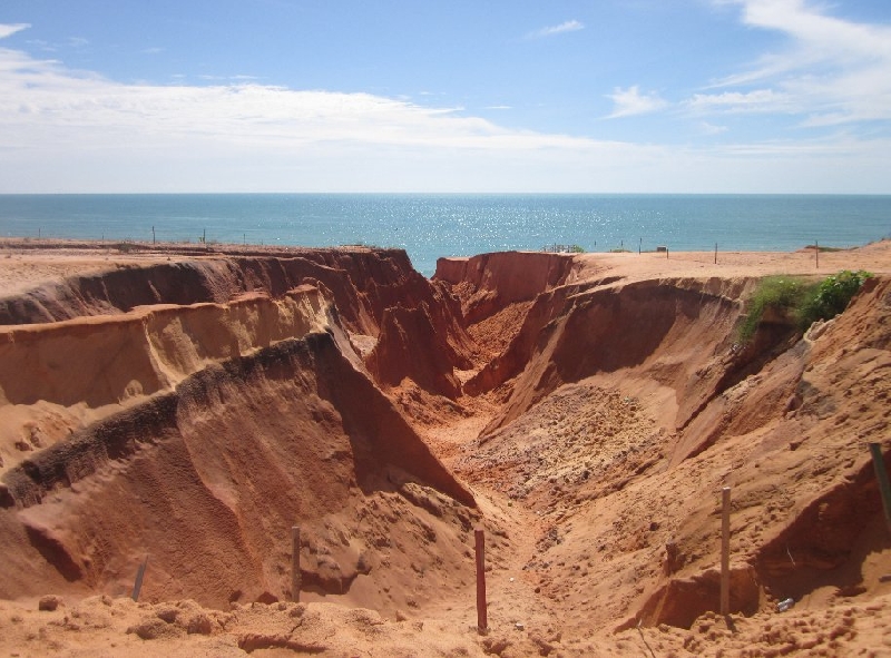 Canoa Quebrada Brazil Blog Photo