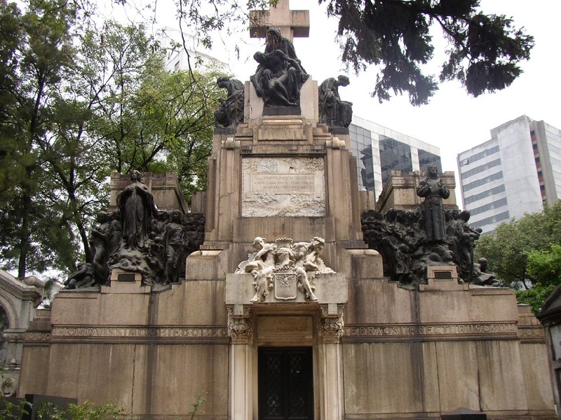 Photo Sightseeing in São Paulo Brazil 