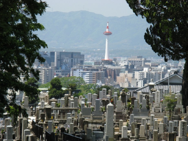 Kyoto Japan 