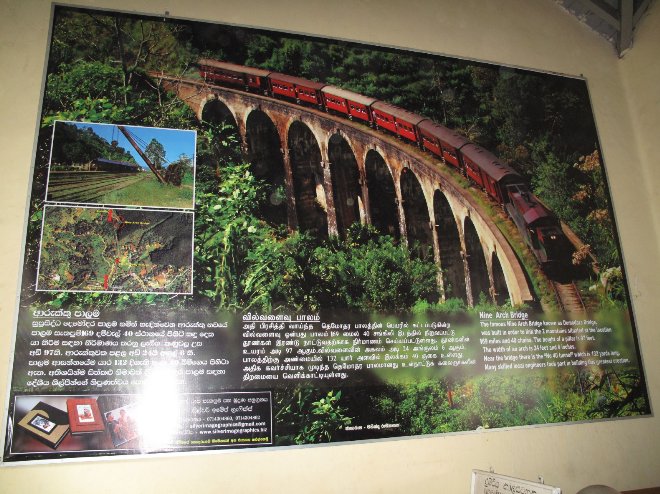 Bandarawela Sri Lanka by Train Travel Album