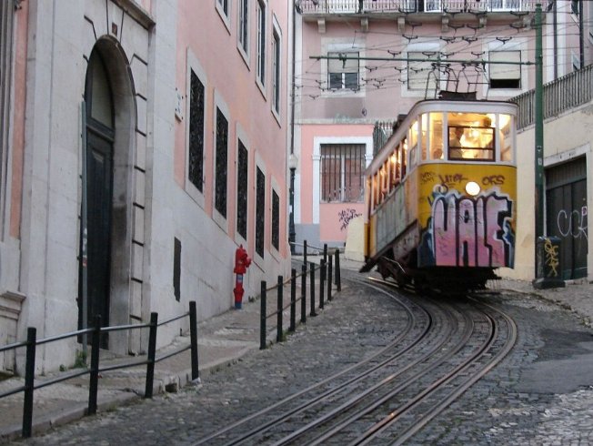   Lisbon Portugal Diary Tips