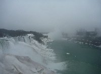 Niagara Falls, New York United States Travel Blog