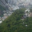Rio de Janeiro - Wonderful City Brazil Album Photos