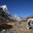 Trans Siberia Express Train Lhasa China Travel Sharing
